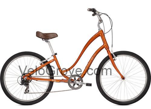 Trek Pure Lowstep fiche technique et avis